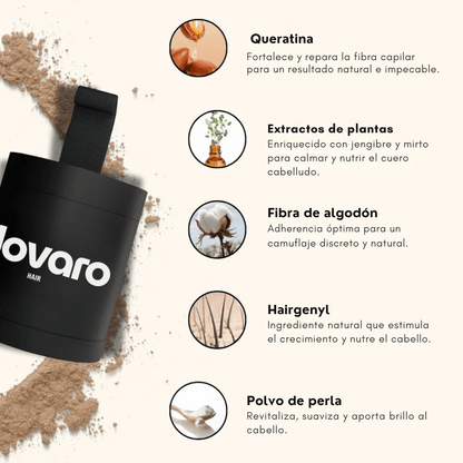 Camuflaje capilar